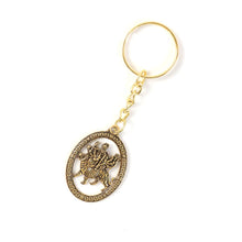 Divine Keyring