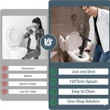 Drain Unblocker Pump for Kitchen, Sink & Toilet Cleaning